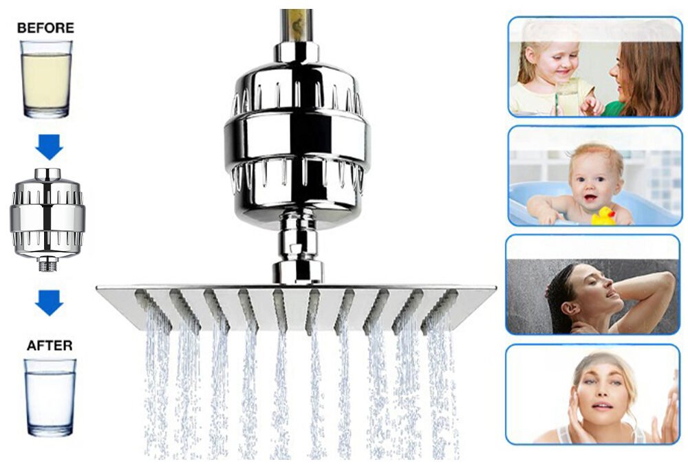 15 Stages Shower Filter High Output Shower Head Filter for Hard Water Improves Skin Condition_9